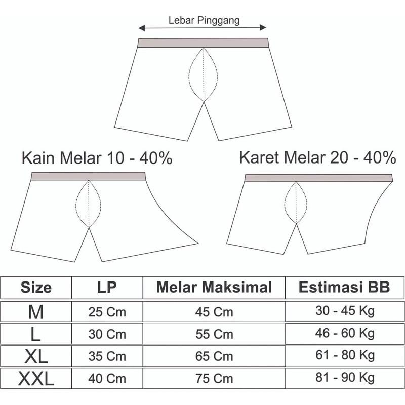 Product Introduction of celana dalam pria dewasa 5 pcs bahan spandex lentur dingin dipakai Boxer Karet 0