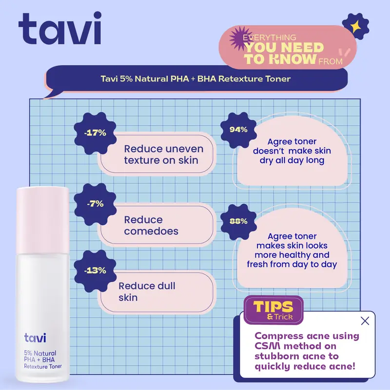 TAVI 5% Natural PHA + BHA Retexture Toner 100ml - Kulit Halus Glowing 5