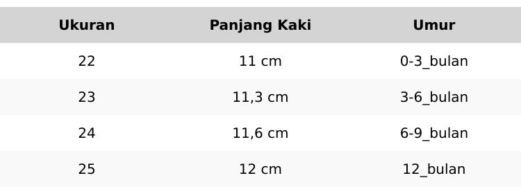 Alesha Sepatu Anak Bayi Perempuan Prewalker Flat Shoes Sepatu Balita 0-12 Bulan Sepatu Bayi Sindera Pita Gelang Kaki Permata Alesha Sepatu Anak Bayi Perempuan Prewalker Flat Shoes Sepatu Balita 0-12 Bulan Sepatu Bayi Sindera Pita Gelang Kaki Permata