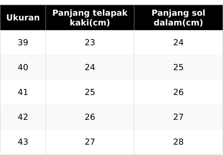 EIGER GUNUNG ORIGINAL 100% - Sandal Eiger Gunung Outdoor Hiking Pro Model Mustang Bangkol Tali Belakang Pria Wanita High Quality Size 39-43 EIGER GUNUNG ORIGINAL 100% - Sandal Eiger Gunung Outdoor Hiking Pro Model Mustang Bangkol Tali Belakang Pria Wanita High Quality Size 39-43