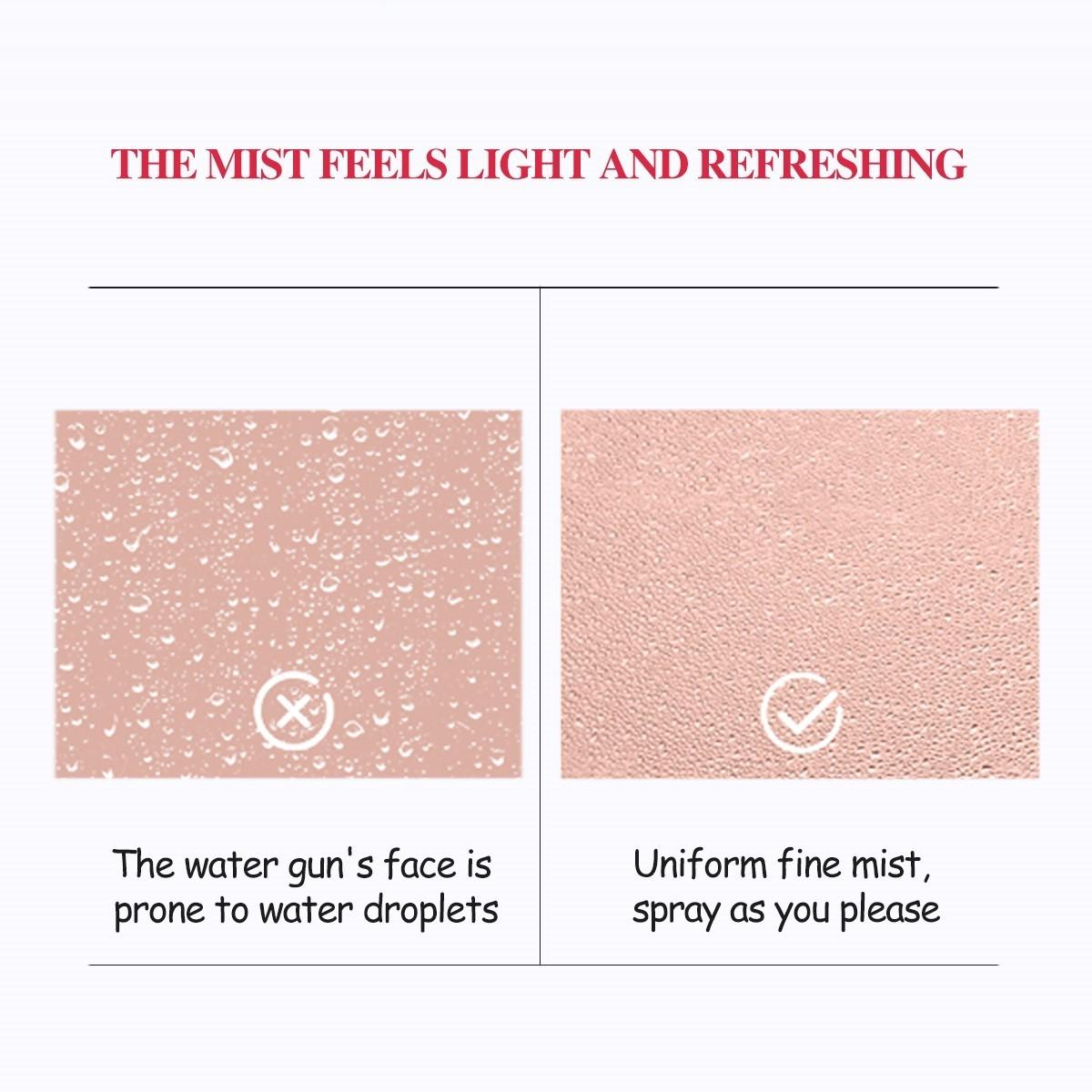 LABENKA | BPOM | Makeup Setting Spray Matte Finish Super Fine Mist 100ml - Fix Makeup Tahan Lama LBK-F03 LABENKA | BPOM | Makeup Setting Spray Matte Finish Super Fine Mist 100ml - Fix Makeup Tahan Lama LBK-F03