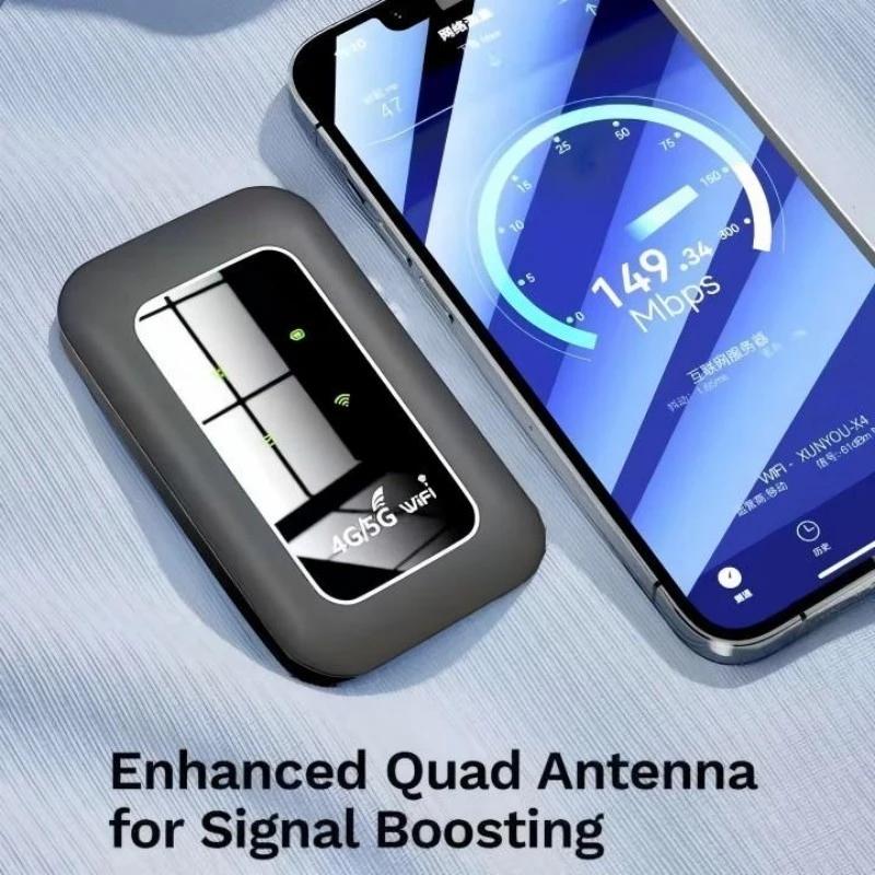 YGDS WiFi Modem H806 Wireless Router 4G LTE Mini Modem 150Mbps Mobile Broadband WiFi Black Charger