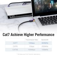 Gambar ention Kabel Lan RJ45 Cat7 SFTP Patch Ethernet Cable 10Gbps 600MHz 10M 15M 20M - ICD - BLACK, 10M dari Vention By Andalan Kota Administrasi Jakarta Utara 2 Tokopedia