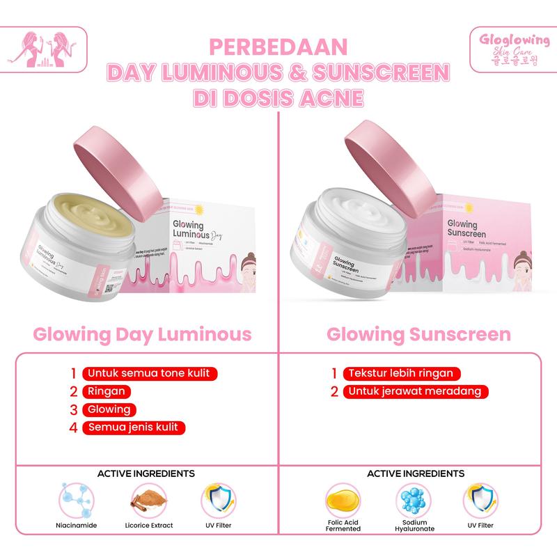 DOSIS 2 ACNE - Paket Acne Ectoin+ Extra [for your Acne Treatment] 4