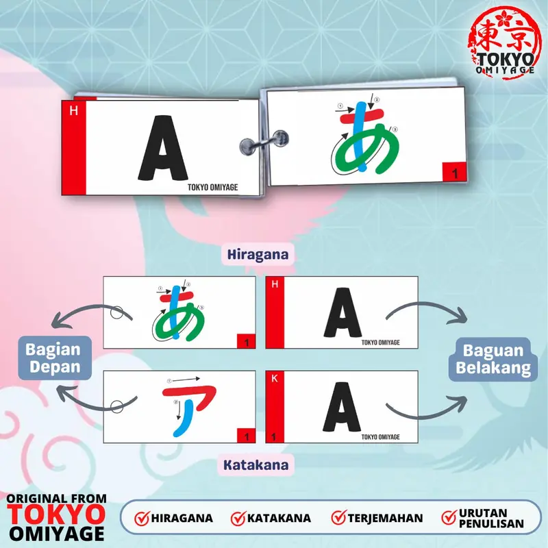 FLASHCARD HIRAGANA KATAKANA BELAJAR BAHASA JEPANG TOKYO OMIYAGE 7