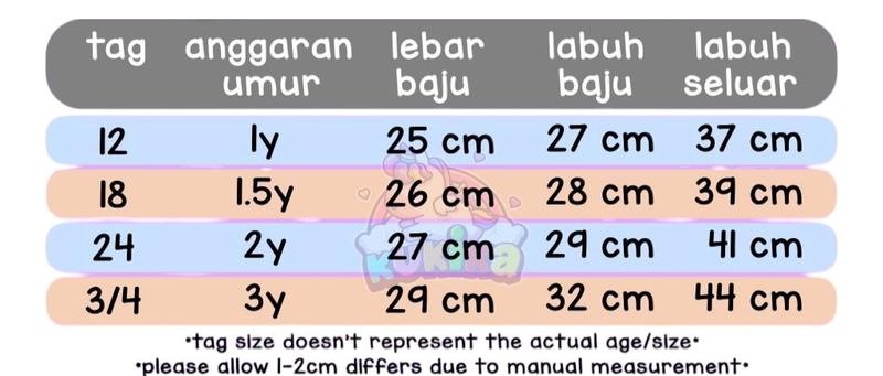 Product Introduction of 3 set only 15 rm. Set Singlet Bayi Random Kanak-Kanak Perempuan Rekaan Baru -  Saiz 12m hingga 3/4 Tahun. - Suits little maximalist Baju 0