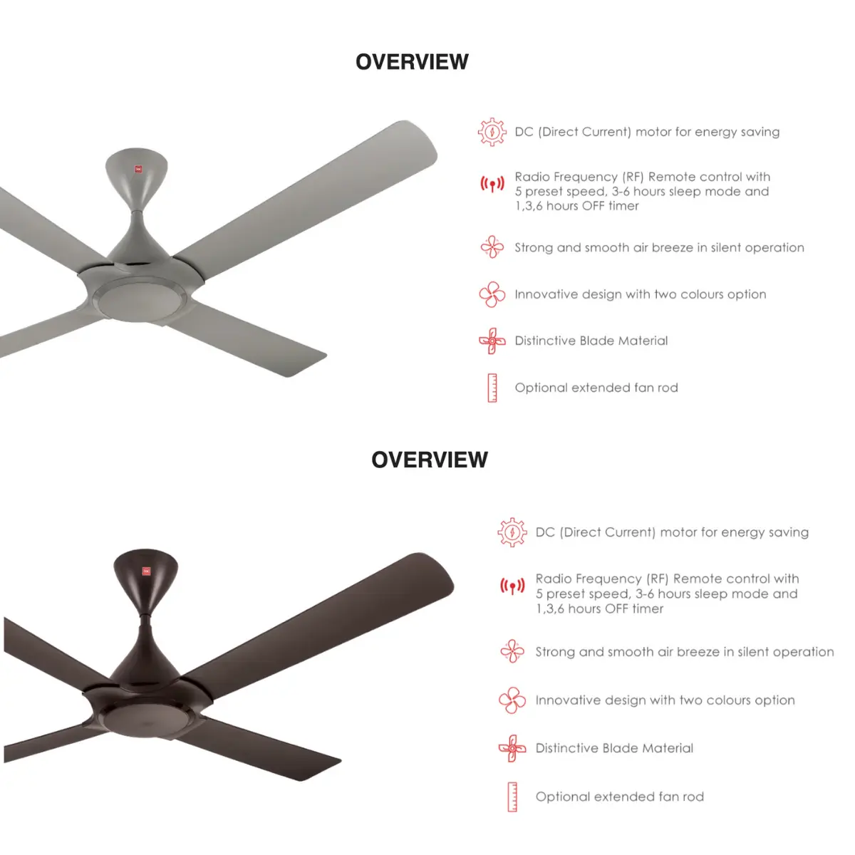 KDK RYOU SERIES CEILING FAN K14RH / K14PH-EY/PBR/WA & K96PH (38