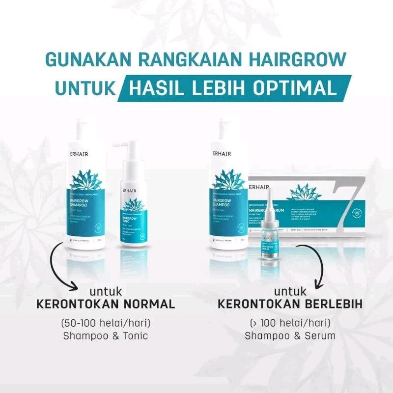 ERHAIR Hairgrow Shampo with Panax Ginseng & Pumpkin Seed Hair Fall Protection Shampo 370 ml - Shampo Rambut Rontok 3