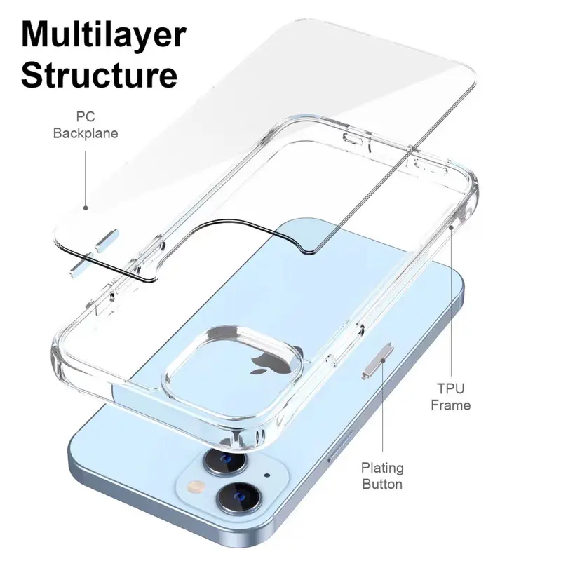[ANTI KUNING] ORIGINAL !! ARMOUR MILITARY Case Akrilik Bening IPHONE 7 7+ 8 8+ SE 2 X XS MAX XR 11 12 13 14 15 PRO MAX 14+ 15+ PLUS Casing Transparan Hard Clear Case Premium Acrylic 7