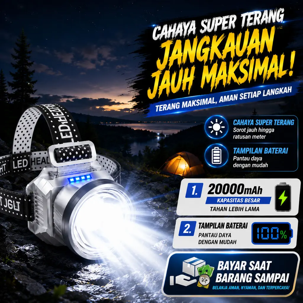 Senter Kepala LED Super Terang 600W Anti Air | Headlamp Cas USB Rechargeable | Jarak Jauh Fokus Zoom | Baterai Lithium Tahan Lama 300 Jam | Lampu Kepala Outdoor Camping