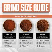 Gambar Biji Kopi Bubuk Fine Robusta Gayo Aceh Coffee Beans Sakha Roastery 1Kg - Biji Kopi dari Sakha Coffee Bali Kota Denpasar 3 Tokopedia