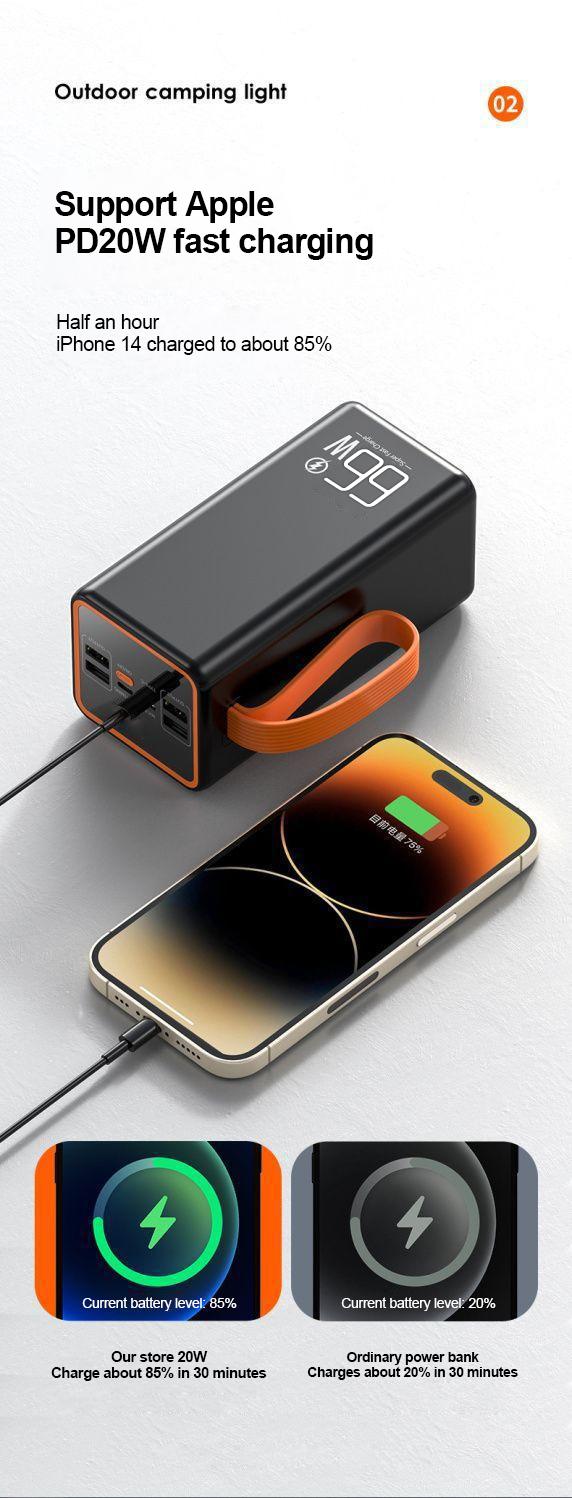 Product Introduction of powerbank ip  60000mAh ori 66W Super Fast Charging dengan LED Display dan 3 Port Keluaran USB  4 Hitam Charger Powerbank Jam Plastik Putih lightning usb 3.0 power bank 60000 original 17