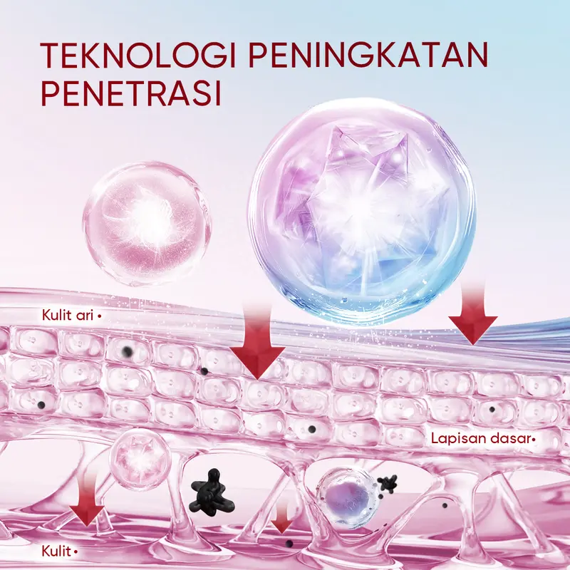 The Originote Brightening Moisturizer - Pelembab dan Mencerahkan Wajah Mengencangkan Muka Pencerah Vitamin Glowing  niacinamide acid skincare dull skin acne jerawat barrier Memutihkan Menerangi kulit kusam smooth Facial day night cream skincare routine 3
