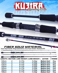 Gambar Joran Pancing Kujira 8-17lbs kuat max drag  8kg - 150cm dari FISHINGIN Kab. Sukoharjo 4 Tokopedia