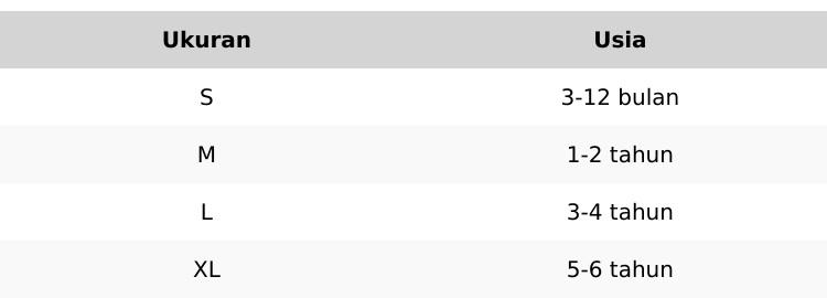 Setelan Baju Anak Perempuan Model Korean Style /Fashion Anak Perempuan Terbaru Usia 0-6 Tahun