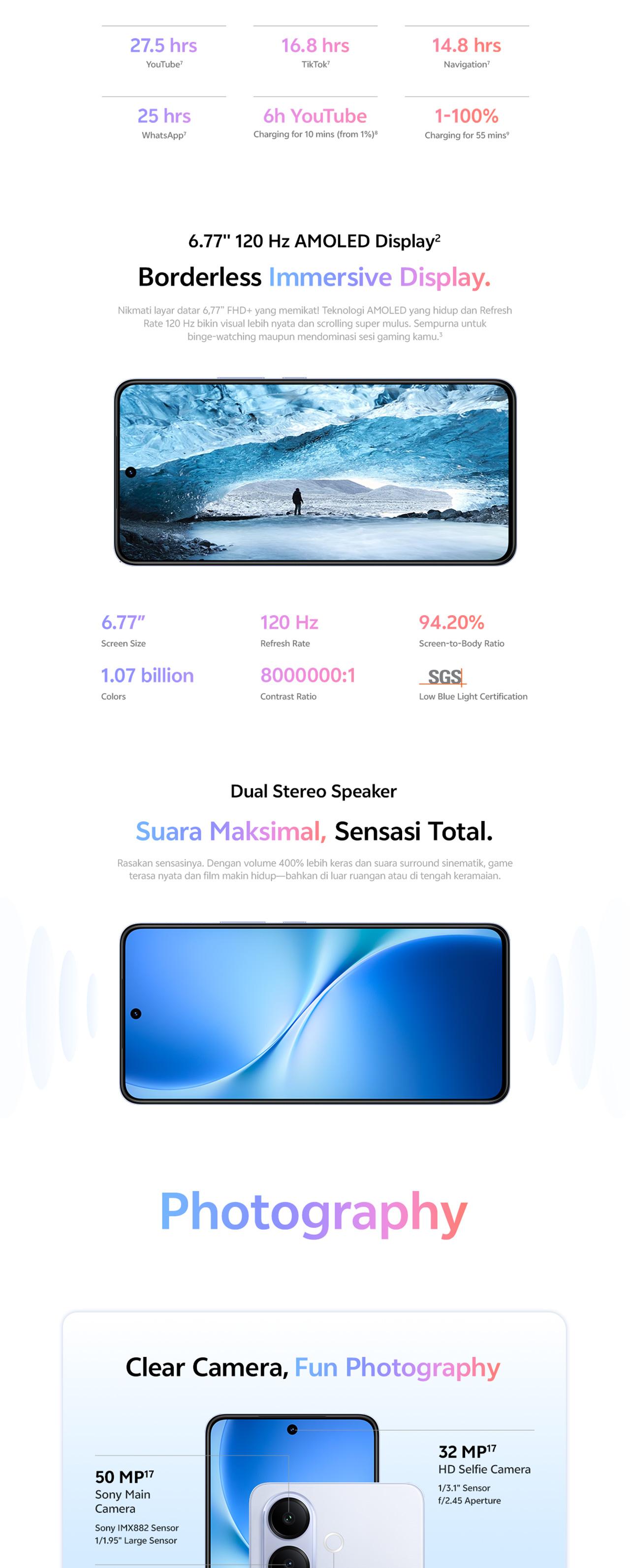[NEW LAUNCH] vivo V60 Lite 5G (12/512) Dimensity 7360-Turbo, 6500 mAh + 90W FlashCharge, 50MP Sony Camera, AI Four-Seasons, SGS 5-Star Drop Resistance