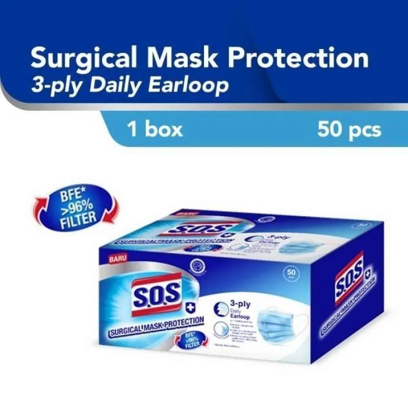 SOS Masker Medis 3 ply Surgical Mask Earloop 3ply Daily Box (Isi 50pcs)