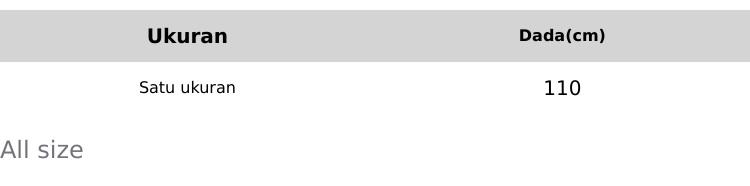 ‎بِسْــــــــــــــــــمِ اﷲِالرَّحْمَنِ اارَّحِي  New Collection *Basyira Tunic*  Indira exclusive printed  Ready siap kirim   Material : Premium Silk + Voal Ultrafine Lasercut  • Full kancing hidden di bagian depan • ⁠Terdapat layer bagian dada • ⁠Leng