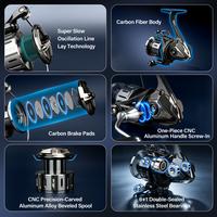 Gambar [OFFICIAL] SeaHunter ATLAS reel pancing, Carbon Fiber Spinning Reel, Super Slow Oscillation, Ultra Ringan 178g, Max Drag 10KG, 6+1BB Bearing Baja Tahan Karat Segel Ganda,CNC Screw-In Power Handle, CNC Aluminum Spool, Air Tawar/Asin - Atlas 3000 dari SeaHunter Indonesia Kab. Tangerang 3 Tokopedia