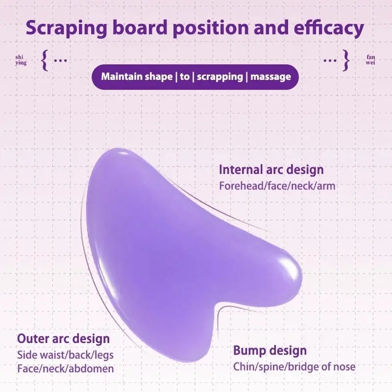 BeMean - Resin Guasha Beauty Gua Sha untuk Kecantikan Wajah - Pengencang, Terapi Wajah 4