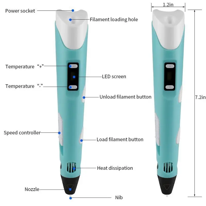 3d Pen Pulpen 3 Dimensi Stereoscopic Printing Pen Portale Mainan 3