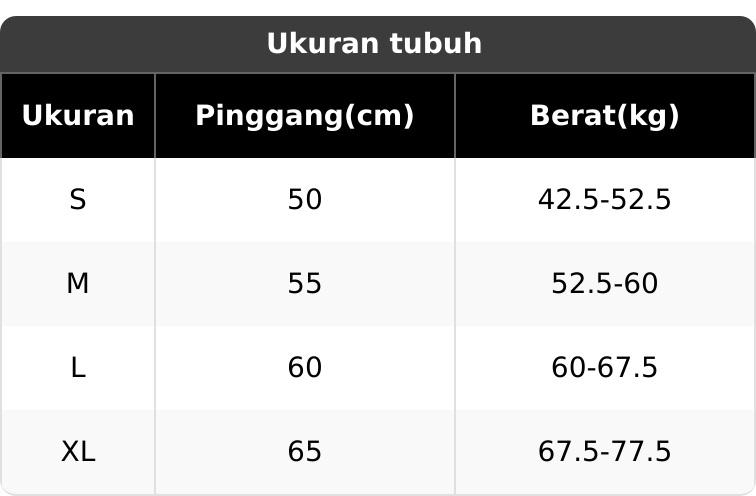 JFYOU 3Pcs Celana Dalam Wanita Bahan Katun Bambu Fit to M - XXL CD JUMBO Soft Panties