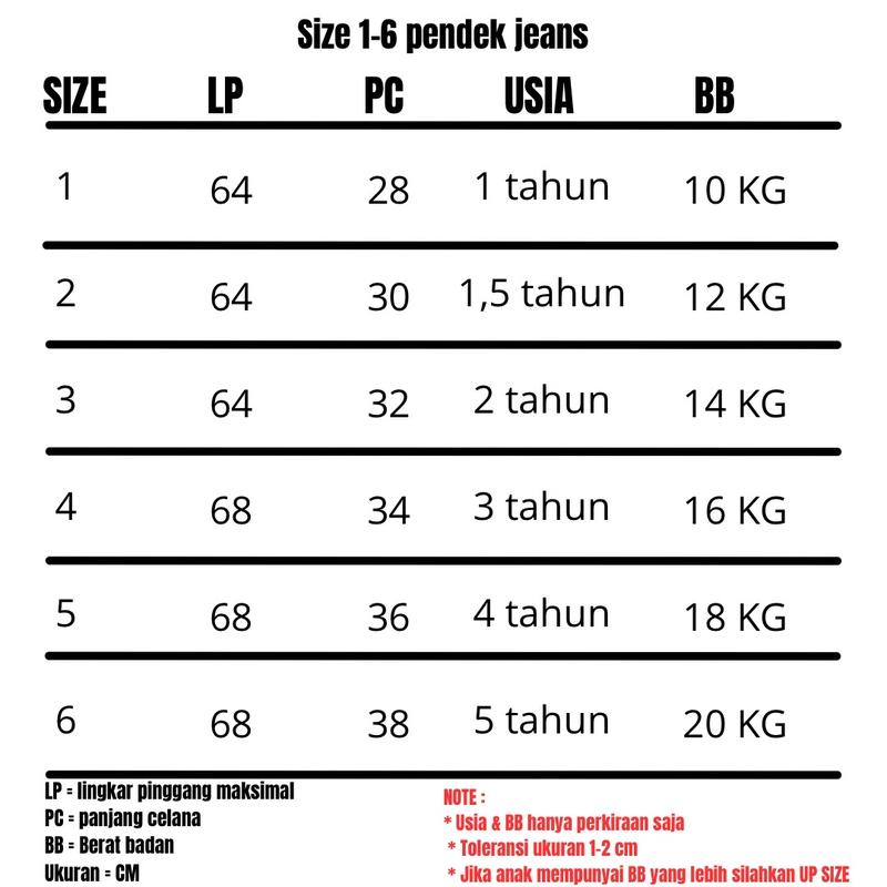 Product Introduction of Celana jeans pendek anak laki-laki usia 1-5 tahun celana jeans pendek PD18 Motif Bordir Fashion Bayi 0