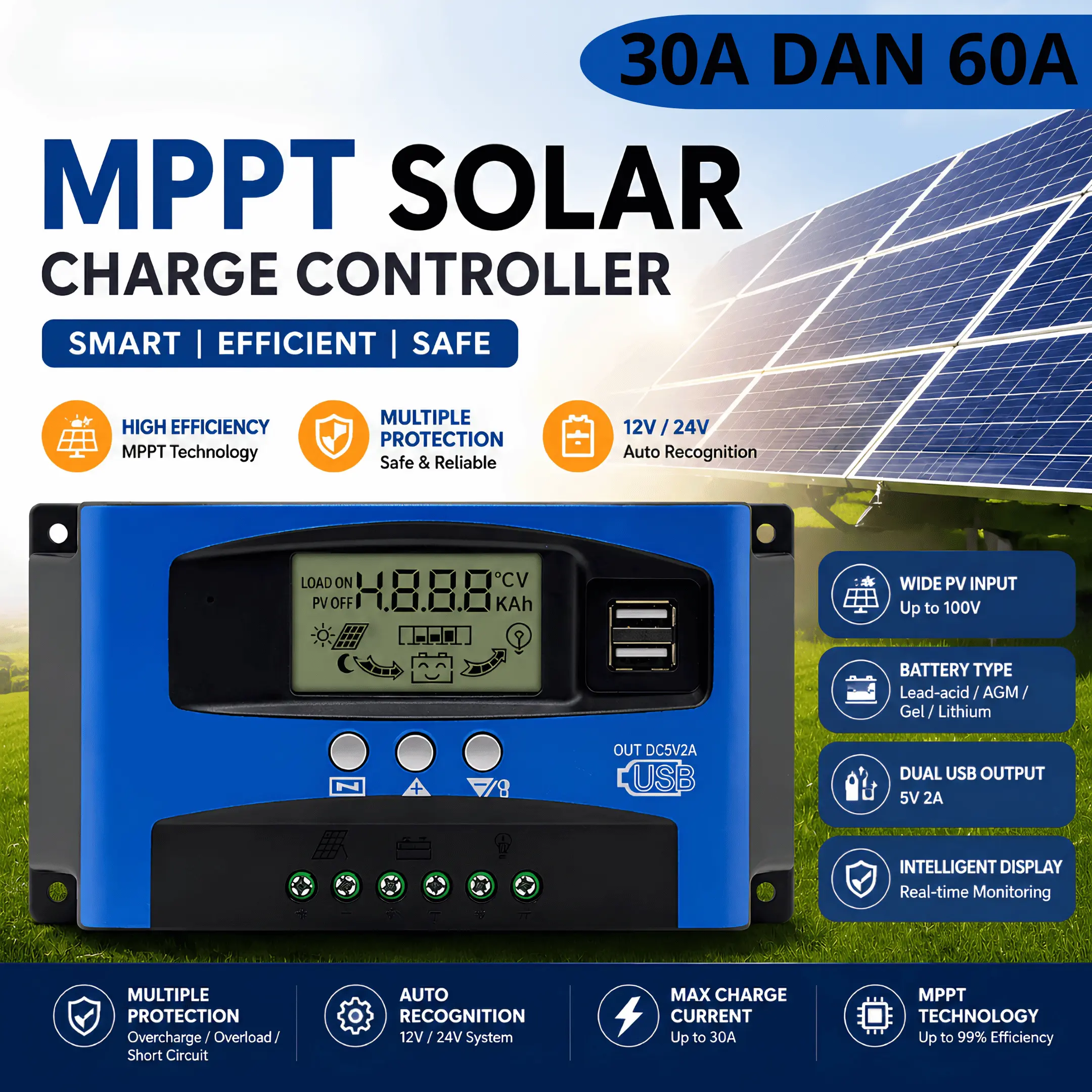 (CM) SolaBright MPPT Solar Charger Controller Regulator 2 USB LCD 12/24V 30A 60A MPS36