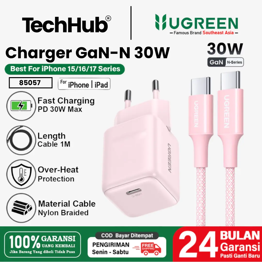 1 Set GaN-N 30W Pink