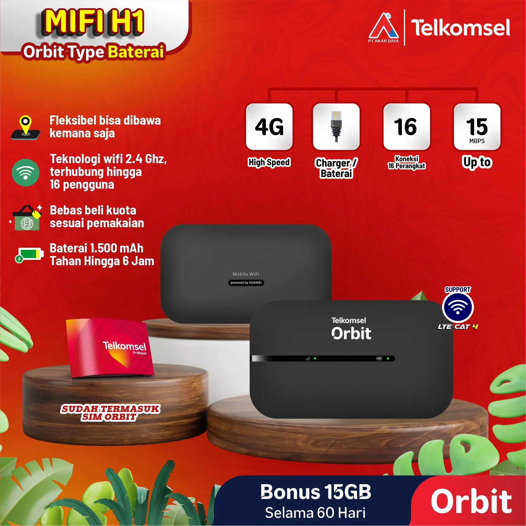 Orbit Mifi H1 Telkomsel Modem