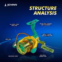 Gambar JEMMY FYNIX Reel Pancing Power Handle SW Gear Ratio 5,2:1 Ball Bearing 5+1  Max Drag 6-8kg Material High Strength Nylon Body Full Sealead RP079 - 1000 dari JEMMY Indonesia Kota Administrasi Jakarta Barat 4 Tokopedia