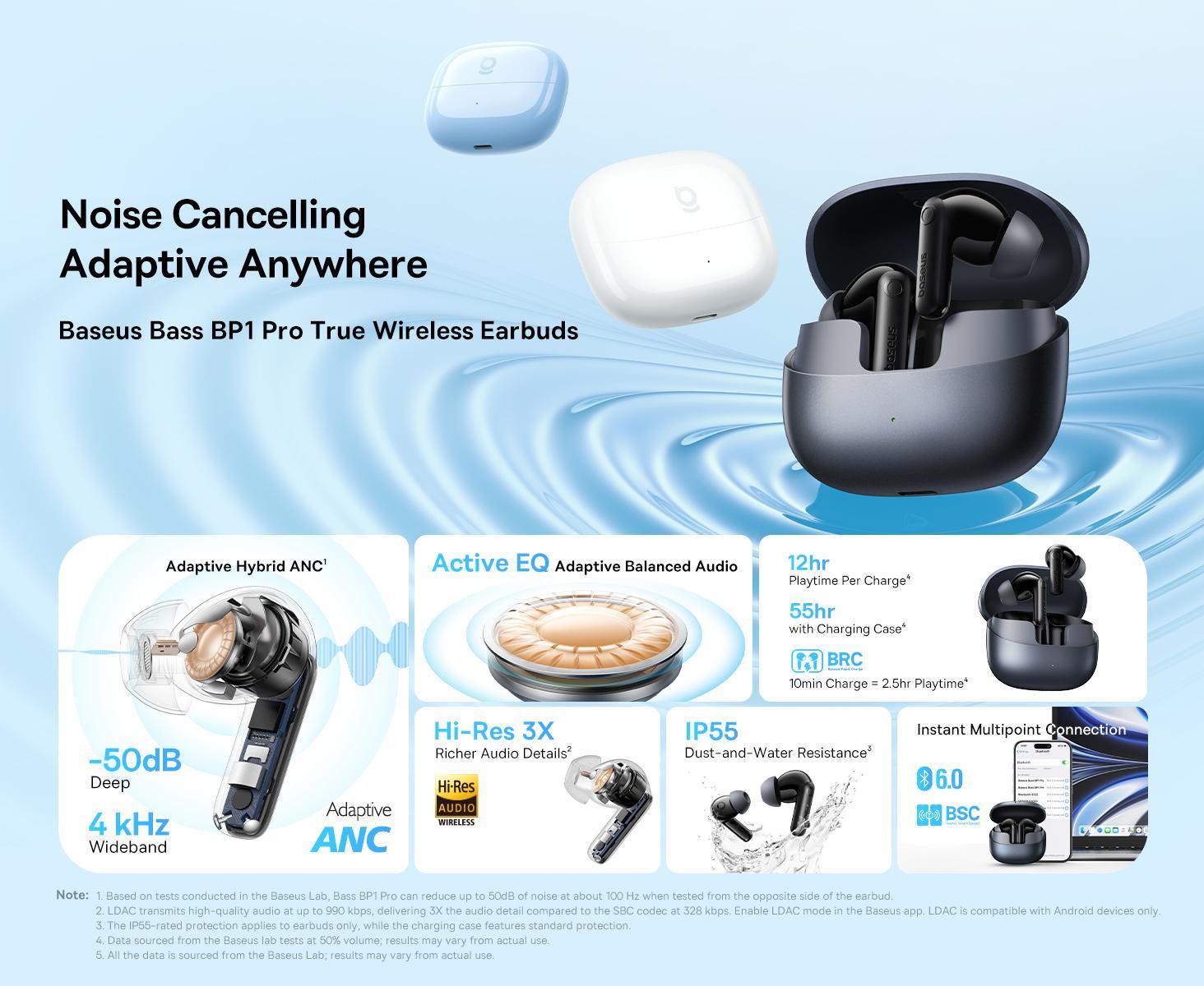 Baseus BP1 Pro TWS Adaptive ANC Hi-Res LDAC -50dB 6 Mic ENC with IP55 & 55H Earbud Earphone Bluetooth 6.0