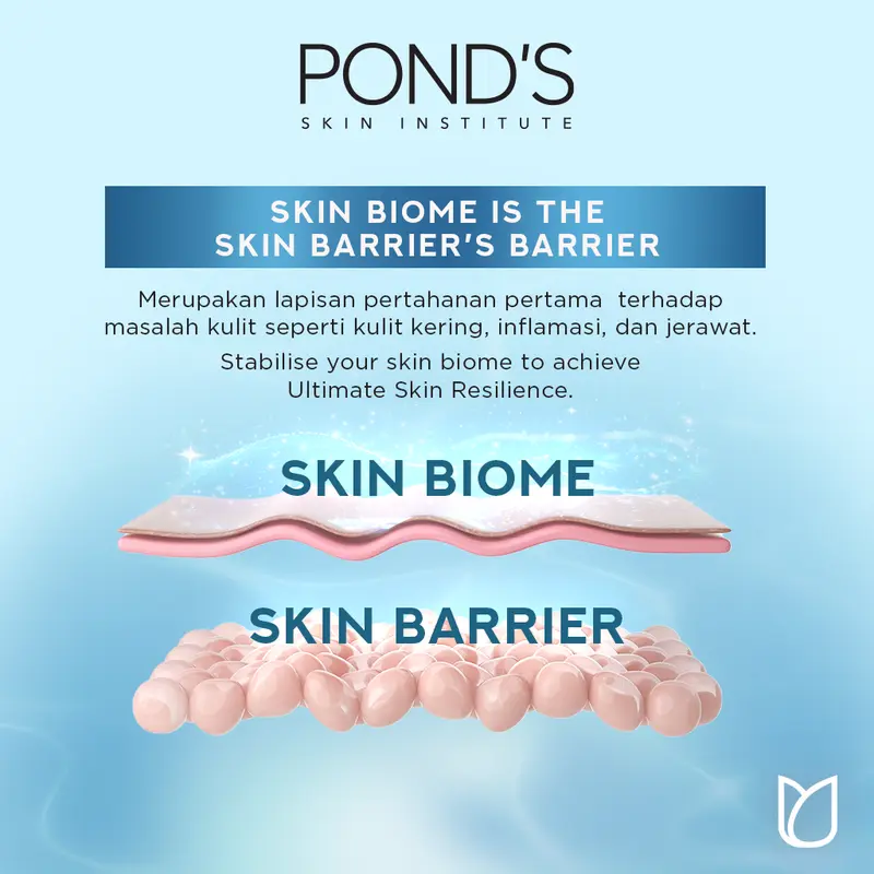 PONDS HYDRA MIRACLE ULTRA LIGHT BIOME GEL - HYDRATING MOISTURIZER GEL 20GR 6