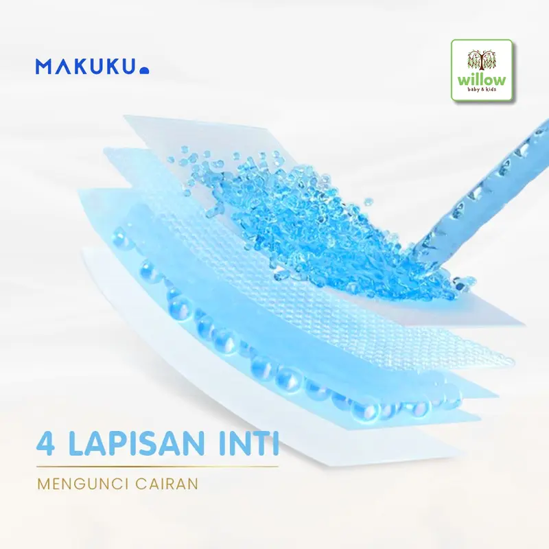 Makuku - Diapers Bayi, Anak & Pembalut Wanita 3