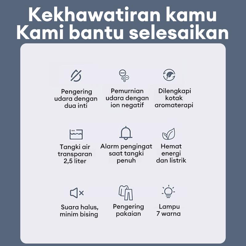 [COD] Tixx Dehumidifier kamar Tangki Air 2.5L Transparan 3 in 1 Serap Kelembaban Udara Atasi Lembab & Jamur Keringkan Pakaian Udara Segar Ion Negatif Aromaterapi Suara Senyap Auto Stop Alarm Low Watt Hemat Daya Praktis Mudah Dioperasikan