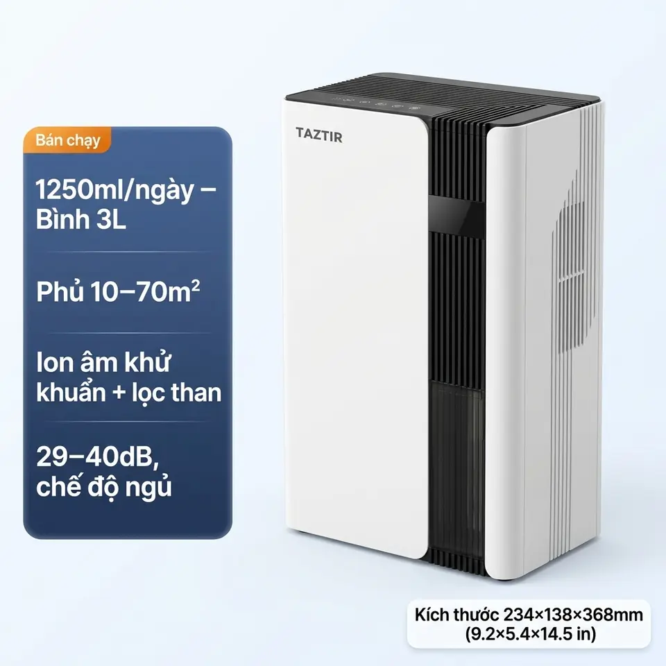 Máy Hút Ẩm Không Khí 2 Trong 1 Kèm Lọc Không Khí Ion Âm, Dung Tích Lớn 3L, Hút 1500ml/Ngày, Chống Ẩm Mốc Mùa Nồm, Êm Ái Cho Phòng Ngủ (Phủ 60m2)