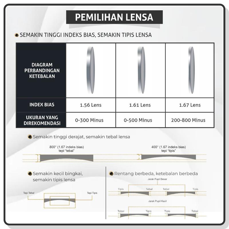 Colore.in Kacamata Anti Blueray Lensa Minus Photocromic Anti Radiasi Wanita Pria Terbaru Kacamata Fashion TR-90+Metal Anti Silau Frame Kacamata Komputer TR9816 5
