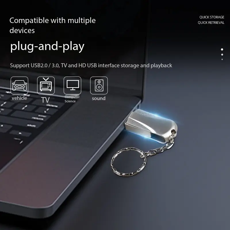 Metal Pendrive 16G 32G 64G 128G 256G 512G 1TB 2TB USB Flash Drive/Flash Disk Memory Stick U Disk 2.0 Data Storage Otg 3