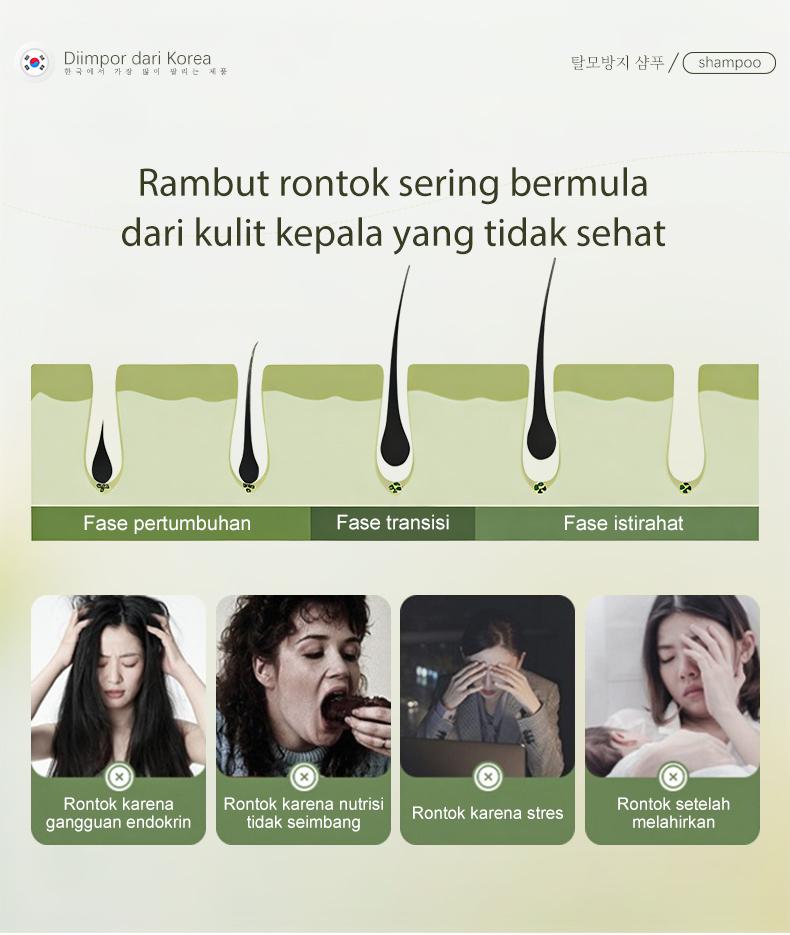 Dr.ville Shampoo Anti Rontok & Penumbuh Rambut Cepat - Sampo Nutrisi Akar Rambut Bervolume Anti Lepek Halus Berkilau Original  500ml