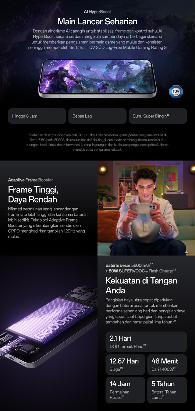 OPPO Reno13 5G 12GB/256GB [80W SUPERVOOC 5600mAh Battery, IP69 Water Resistance: Underwater Photography, AI Livephoto]