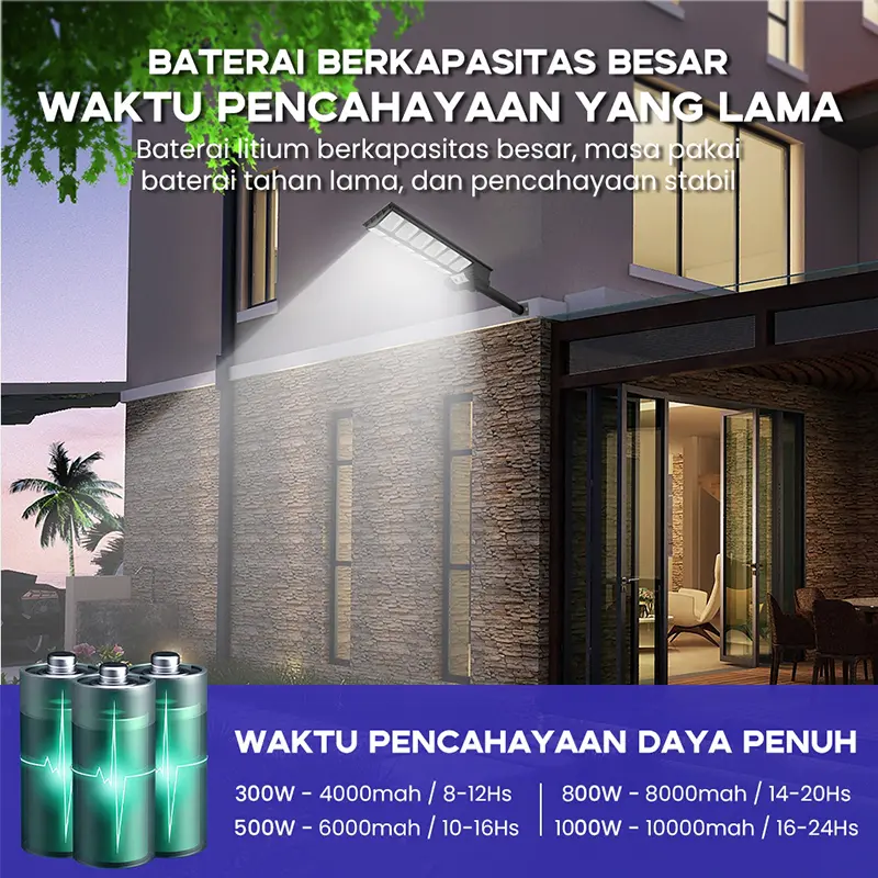 Lampu Solar Tenaga Surya Lampu Jalan solar cell Garansi 3 tahun 2