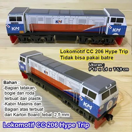 LOKOMOTIF KERETA API INDONESIA  206HT