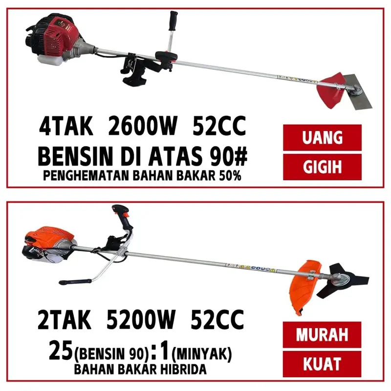 REAIM Mesin Potong Rumput Gendong 4 Tak 10000RMIN Brush Cutter 2 Tak 4 Stroke Desain Lipat Praktis Untuk Pemangkasan Rumput Tanaman Kuat Tahan Lama Hemat Bahan Bakar Mudah Digunakan Cocok Kebun Lahan Pertanian Pekarangan Rumah Harga Terbaik 7