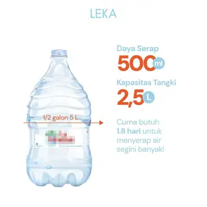 Leka - Dh6224 Mars Dehum + Dehum Portable - Penyerap Kelembaban  Udara Pasti Ori