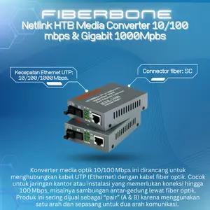 Netlink HTB Media Converter 10/100 mbps & Gigabit 1000Mpbs