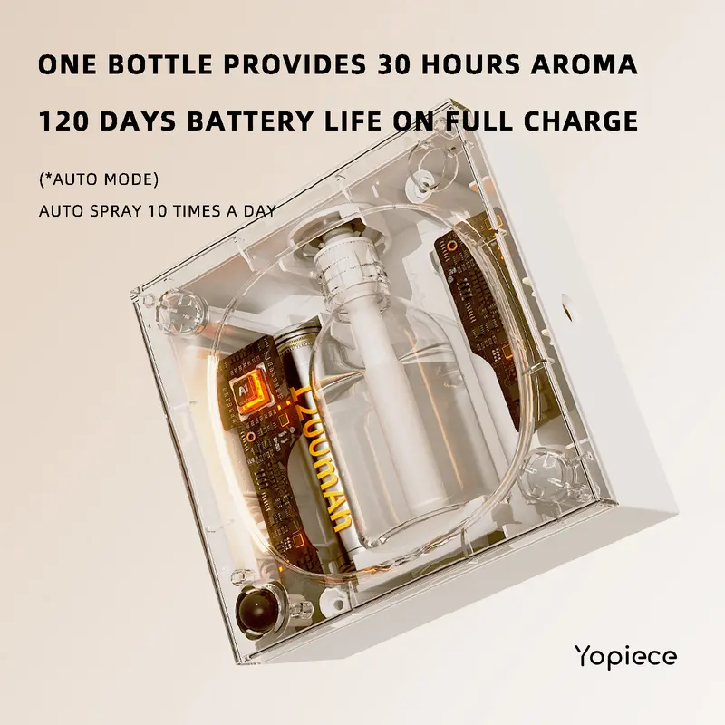 Automatic Air Freshener Spray Dispenser, Auto Air Fresheners Spray -Wall Mount/Free Standing Fragrance Dispenser for Home Room Office Hotel, Commercial Air Freshener Refill 6