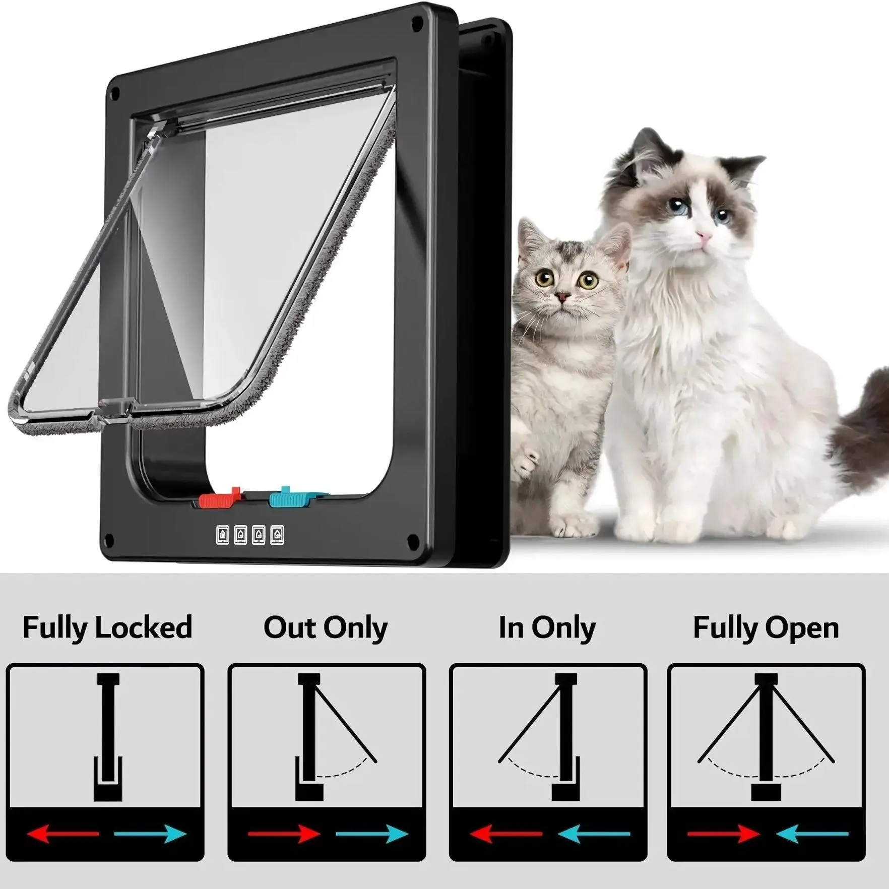 Pintu Masuk Kucing Anjing Cat Flap Door Magnetic Size M L XL Bahan ABS Penguncian 4 Cara Akses Dua Arah untuk Pintu Kaca Kayu Besi dan Jendela Kaca