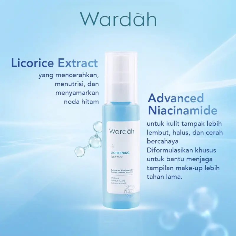 Wardah Lightening Face Mist 60 ml  | Primer | Setting Spray | Refresh 4