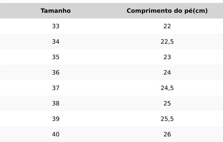 Product Introduction of Sandália Plataforma Papete Modare Ultraconforto Lançamento Original MD102 0