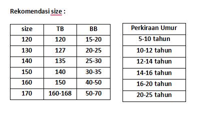 NISAGIRL-ONE SET ANAK CEWE USIA 4-15 TAHUN / BAJU SETELAN NEW CELECTION BAHAN LINEN CRINKLE/ADEM TIDAK PANAS NISAGIRL-ONE SET ANAK CEWE USIA 4-15 TAHUN / BAJU SETELAN NEW CELECTION BAHAN LINEN CRINKLE/ADEM TIDAK PANAS